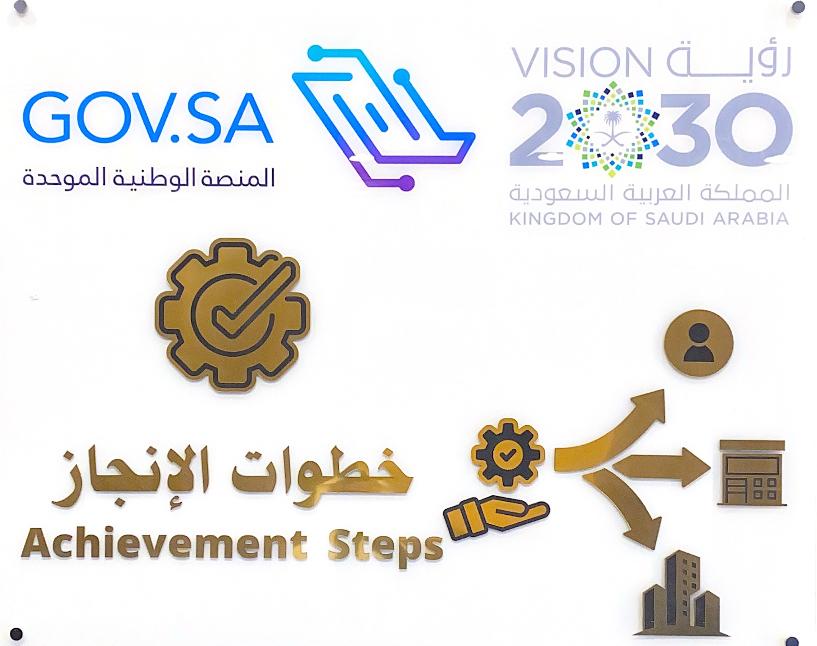 باقات خطوات الإنجاز