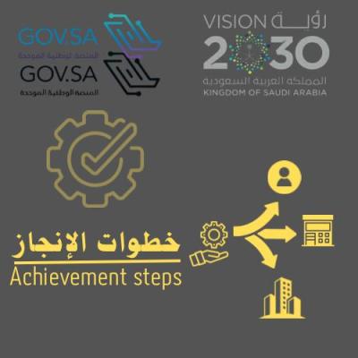 باقات خطوات الإنجاز